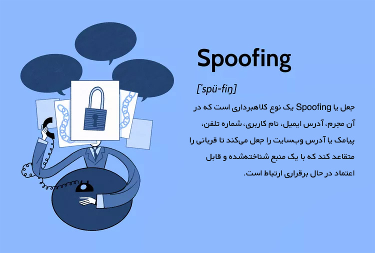 تعریف جعل Spoofing 