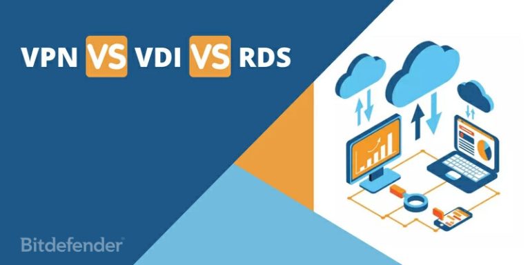 مقایسه VDI و VPN و RDP