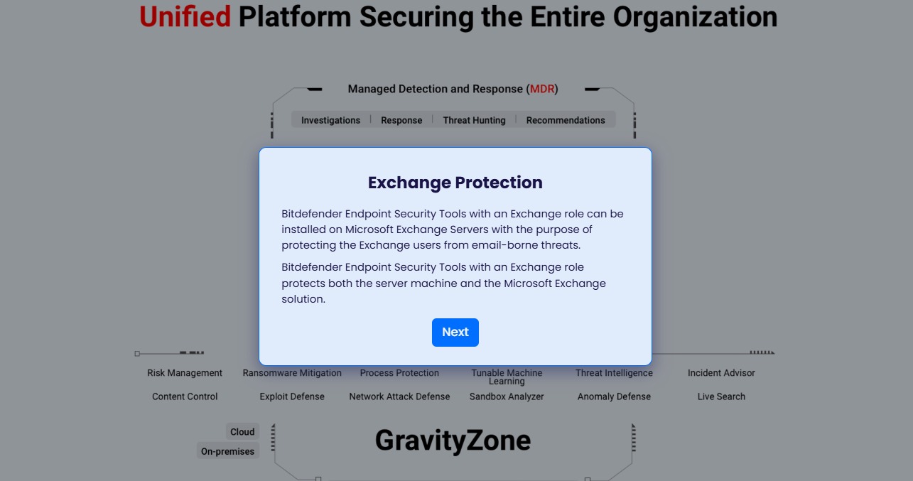 Microsoft Exchange Protection